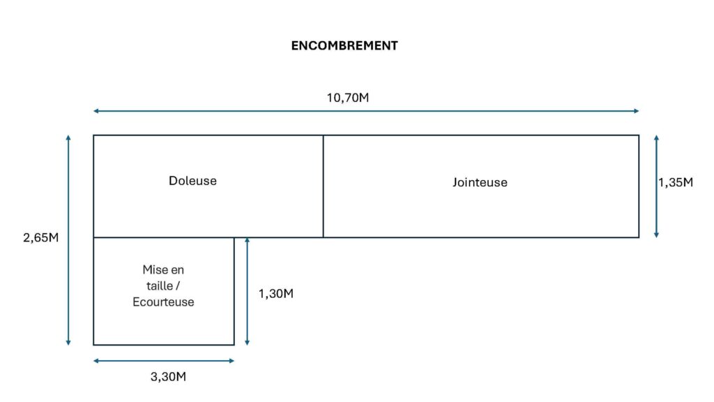 Ligne de Préparation des Douelles